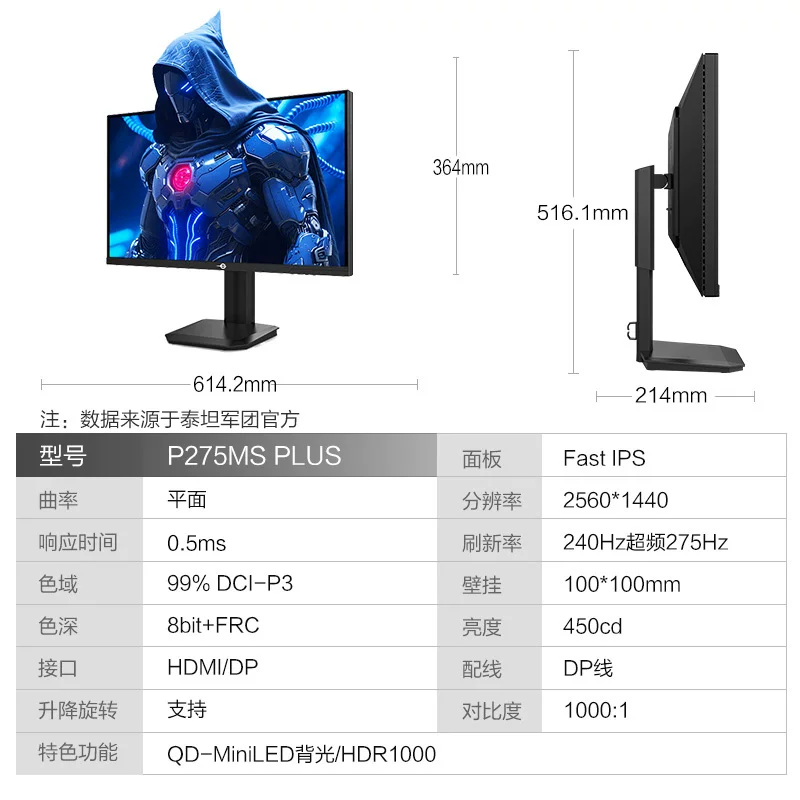 主图 4 缩略图