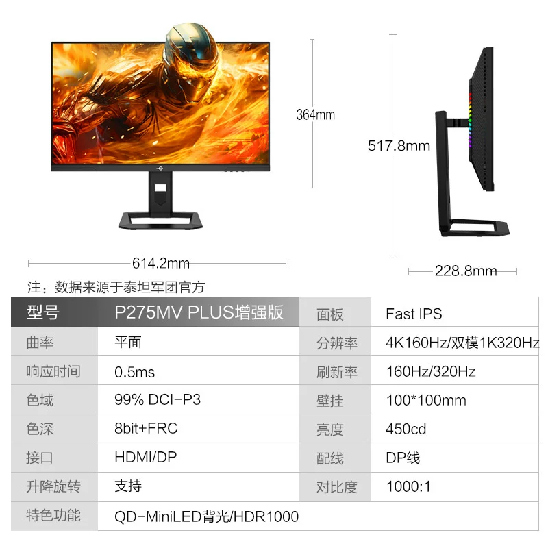 主图 5 缩略图