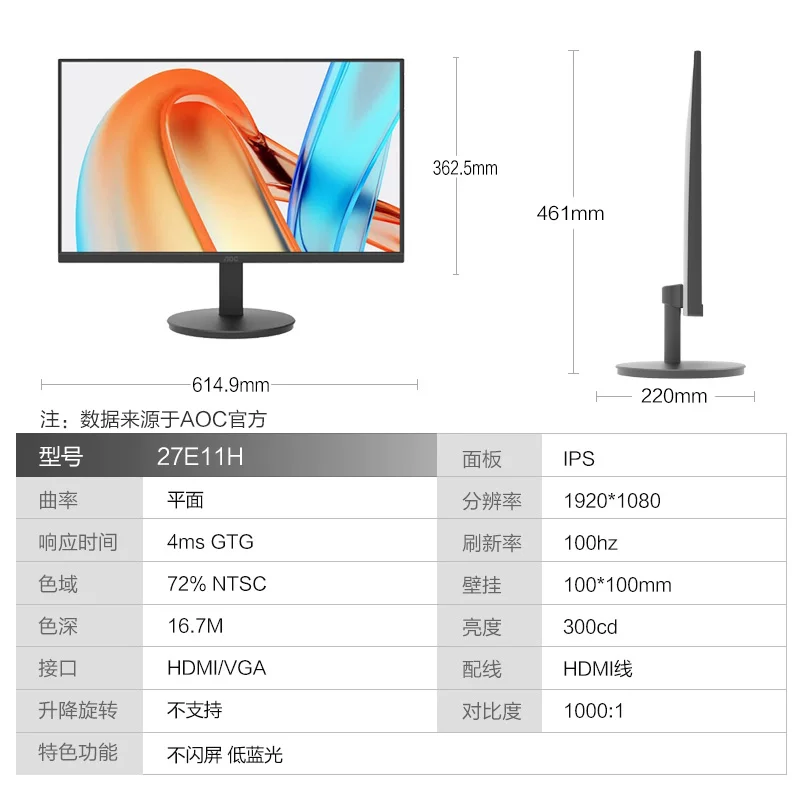 主图 3 缩略图