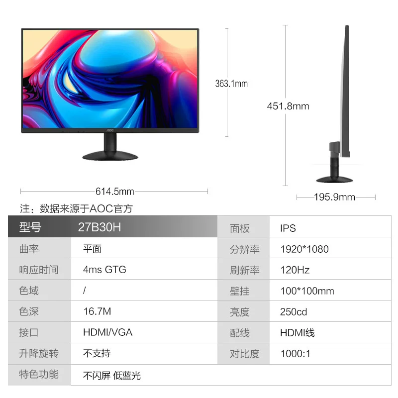 主图 4 缩略图