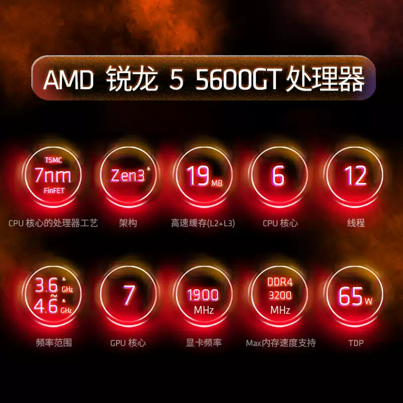 主图 2 缩略图