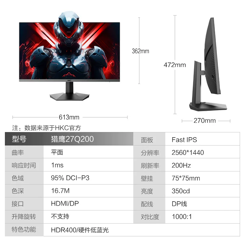 主图 3 缩略图