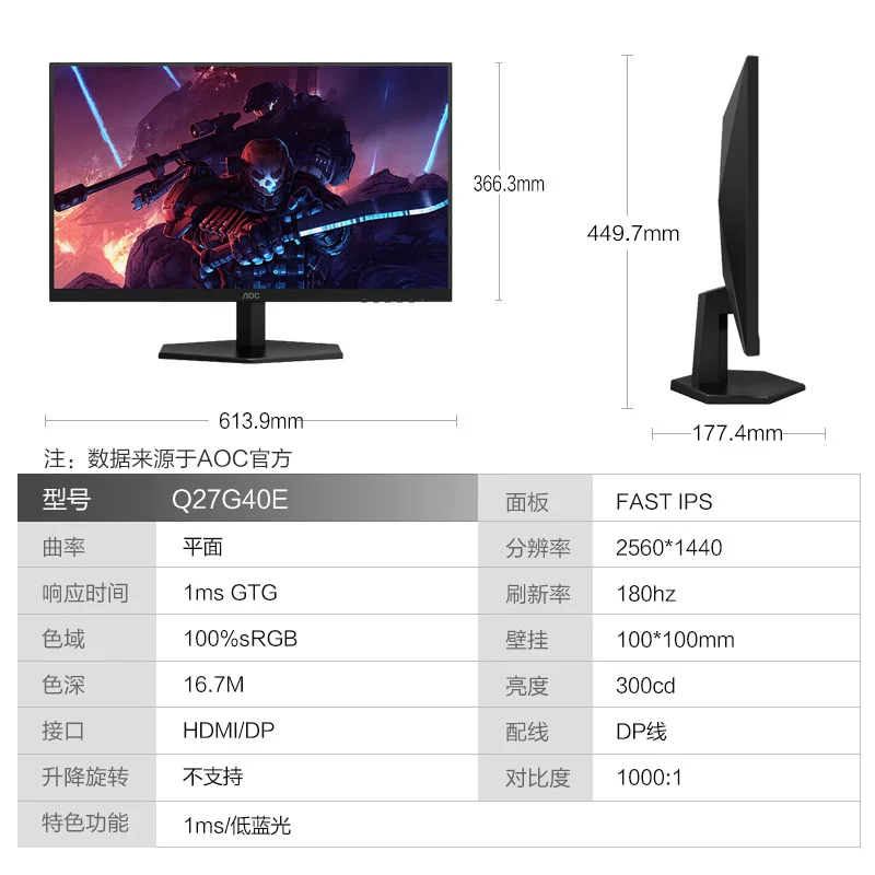 主图 3 缩略图