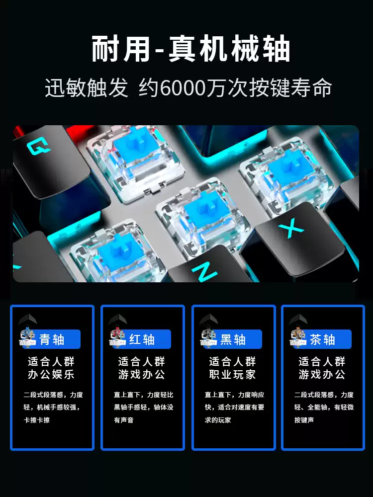 主图 3 缩略图