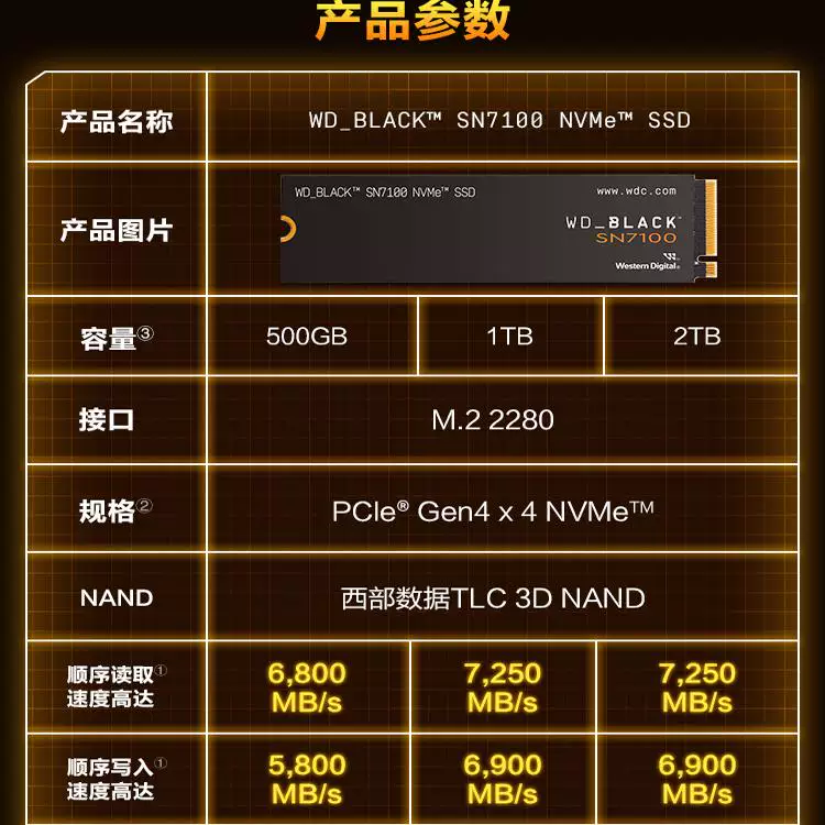 主图 3 缩略图