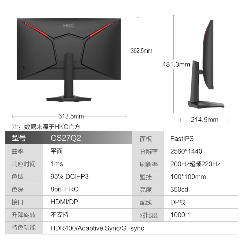主图 3 缩略图