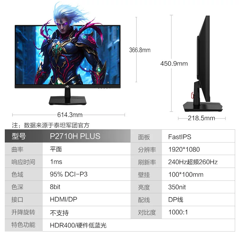 主图 3 缩略图