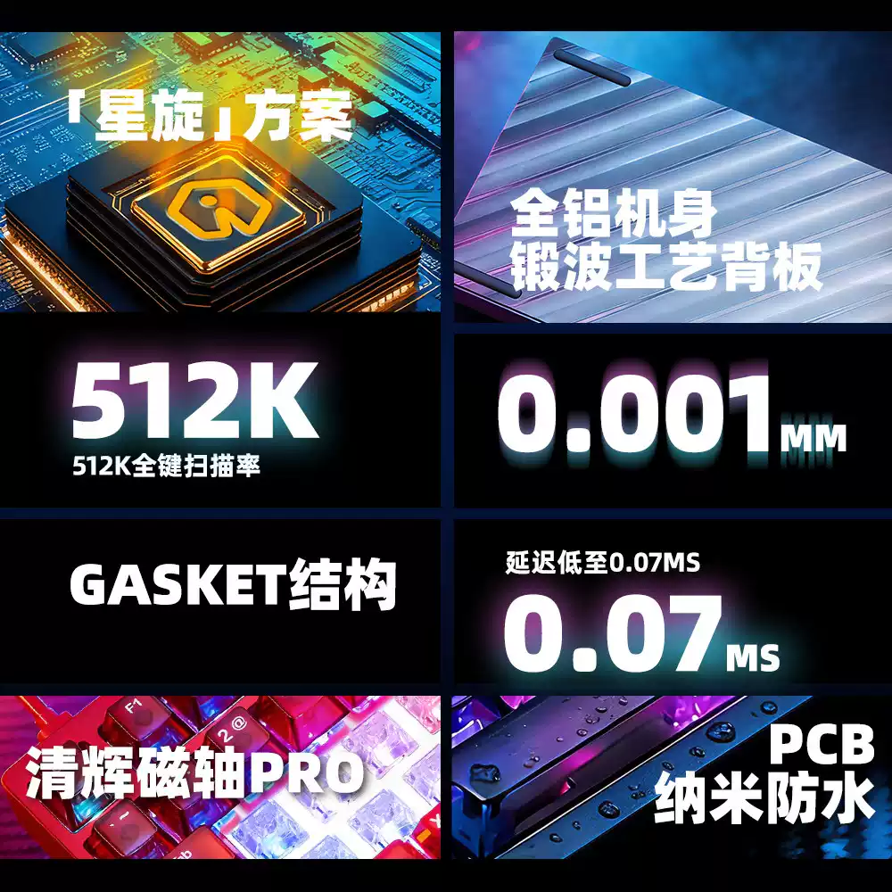 主图 2 缩略图